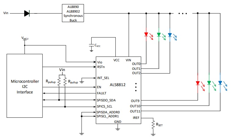 Application Circuit Diagram - Diodes Incorporated AL58812 12-Channel Linear LED Drivers